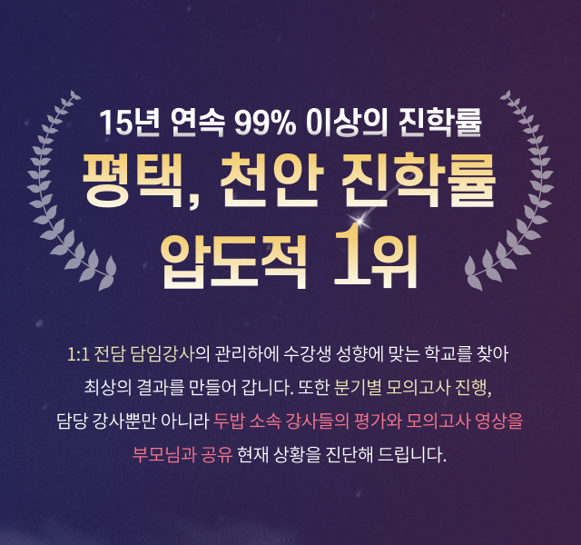 8년 연속 90% 이상의 진학률 평택, 천안 진학률 압도적 1위 1:1 전담 담임강사의 관리하에 수강생 성향에 맞는 학교를 찾아 최상의 결과를 만들어 갑니다. 또한 분기별 모의고사 진행, 담당 강사뿐만 아니라 두밥 소속 강사들의 평가와 모의고사 영상을 부모님과 공유 현재 상황을 진단해 드립니다.